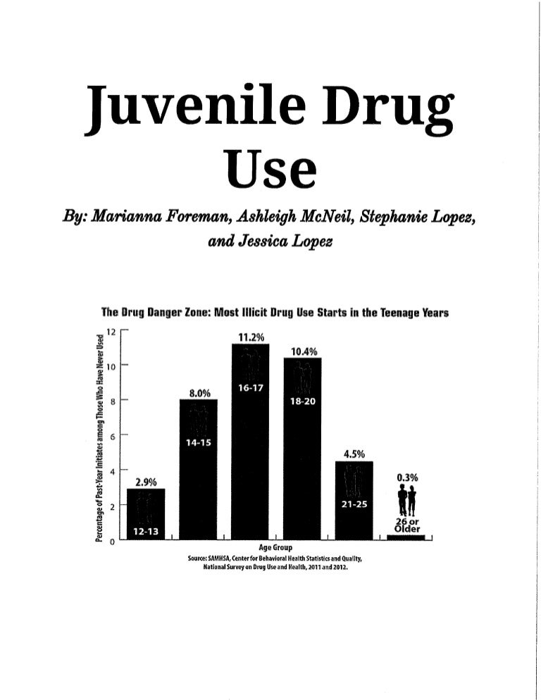 Juvenile drug use binder
