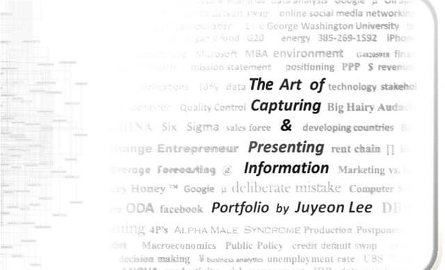 Juyeon Lee   Marketing Portfolio