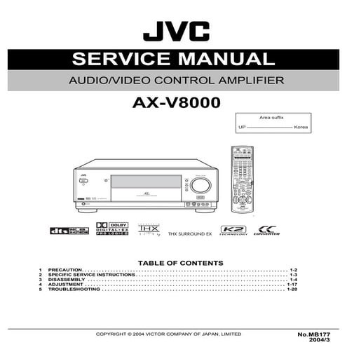 JVC AX-V8000