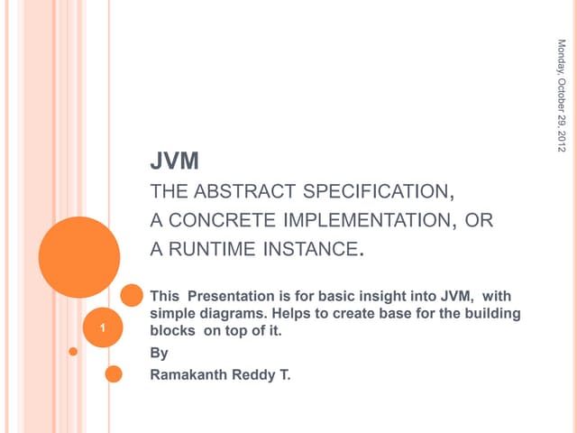 Simple insites into JVM