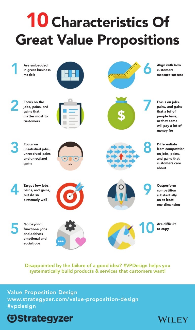 10 characteristics of great value propositions value proposition slide