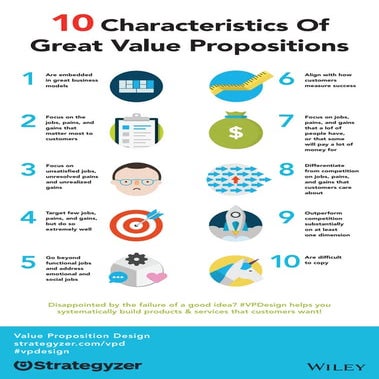 10 Characteristics of Great Value Propositions