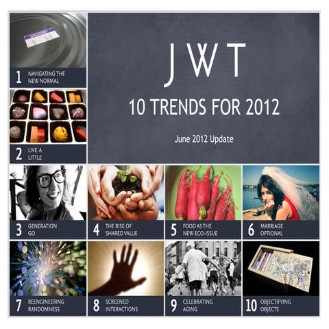Jwt 10 trends_for_2012