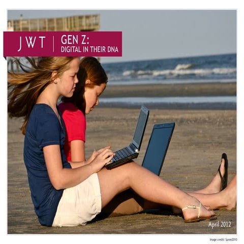 Jwt generation z