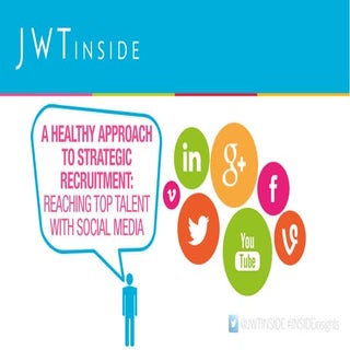JWT INSIDE & SCAHCR – A Healthy App...