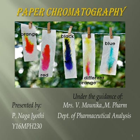 Paper Chromatography in simple words