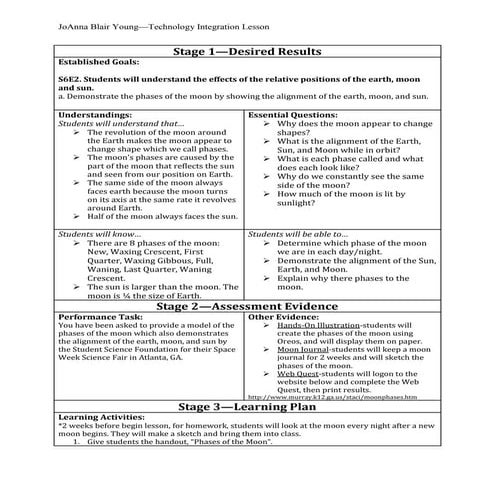 Technology Integrated Lesson