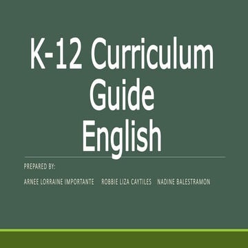 K 12 curriculum guide IN English | PPT
