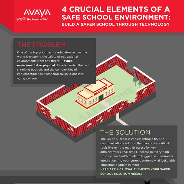 4 Crucial Elements of a Safe School Environment 