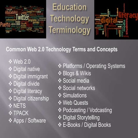 K 3-computers-literacy-tech-vocabulary