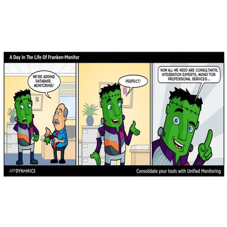Franken Comic - We're Adding Database Monitoring | PDF