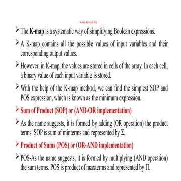 K MAP SIMPLIFICATION.pdf
