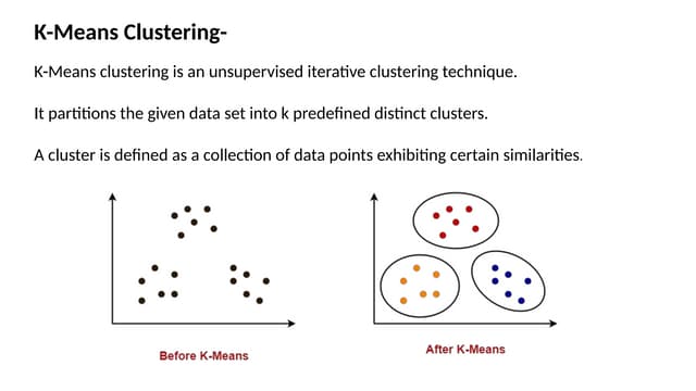 k-mean medoid and-knn-algorithm problems.pptx