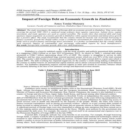 Impact of Foreign Debt on Economic Growth in Zimbabwe
