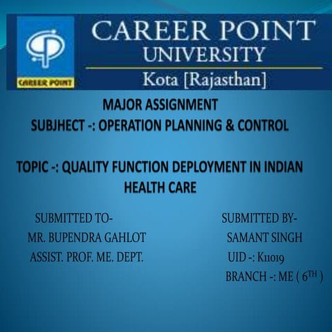 K11019 samant singh (operati on planning &amp; control)