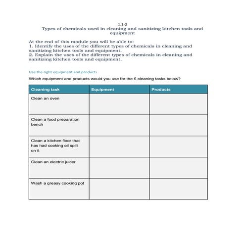 K 12 basic education curriculum technology and livelihood education c00kery 1 2