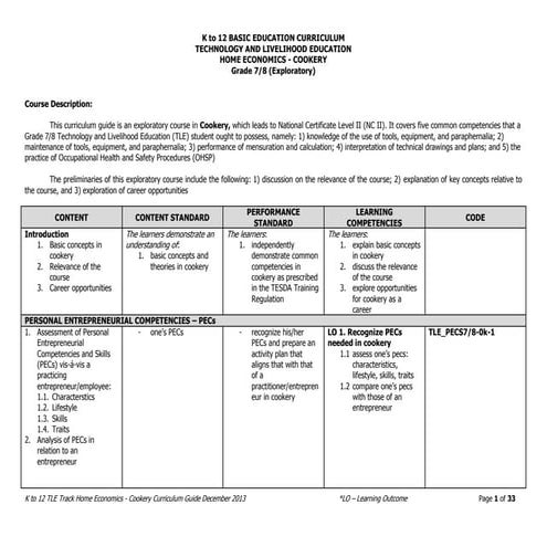 K12 tle curriculum_cookery_grade_7-10
