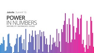 Keynote NYC: Rise of the Super Recruiter