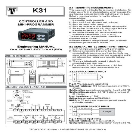 K31 Controller