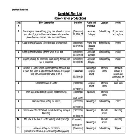 Janet script | PDF
