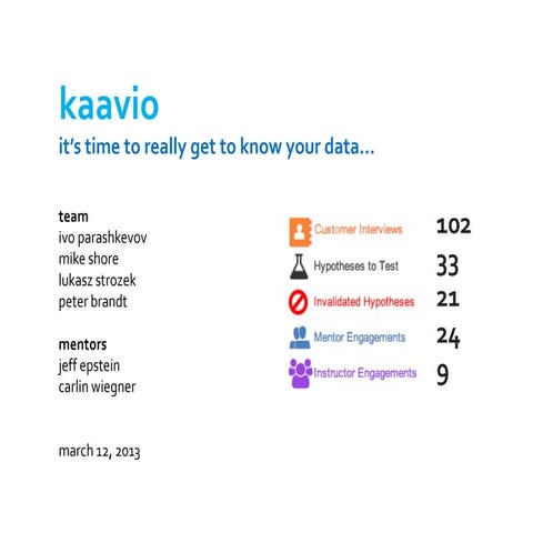 Kaavio final 2013 stanford e245