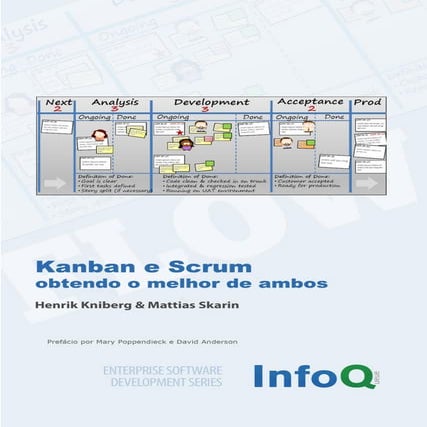Kanban e Scrum: obtendo o melhor de ambos