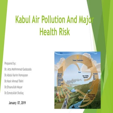 Kabul air pollution and major health risk
