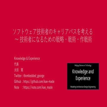 ソフトウェア技術者のキャリアパスを考える ～ 技術者になるための戦略・戦術・作戦術