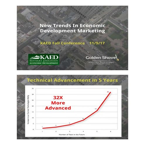 KAED Presentation Images | PDF