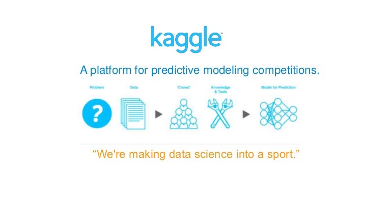 Kaggle это. Kaggle merchandise. Kaggle это. Kaggle. Как пользоваться kaggle.