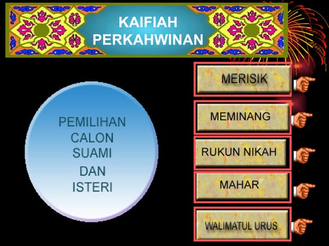 Kaifiah perkahwinan
