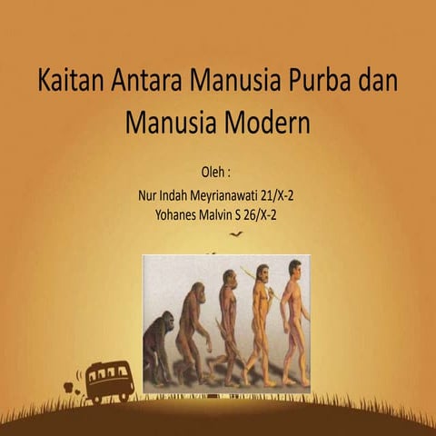 Kaitan antara manusia purba dan  manusia modern
