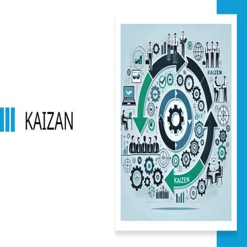 Introduction to Kaizan and its usage in the modern industry | PPTX