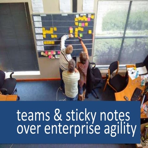 Kaizania Academies - Teams & Sticky Notes over Enterprise Agility (AgileAfric...