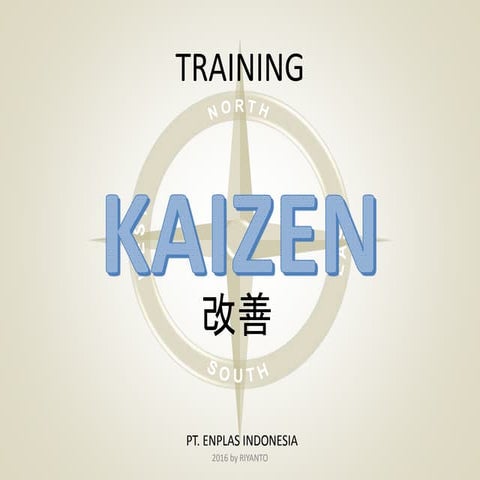 Kaizen (Continual Improvement)