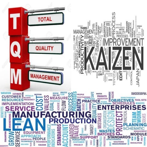 Kaizen, TQM, Lean