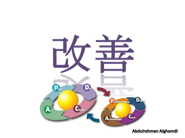 Kaizen 101  Continuous improvement 
