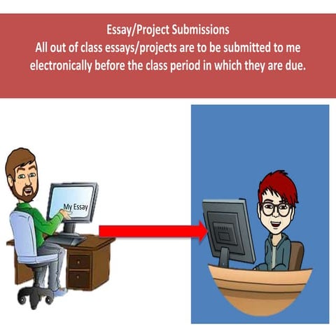 Kaizena directions 2017