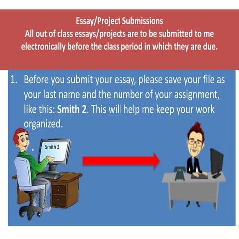 Ewrt 1 a assignment sheet | PDF