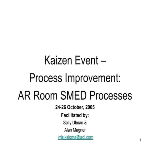 Kaizen Blitz AR coating set up reduction-October 2005