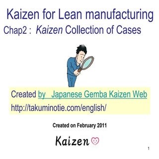 Gemba Kaizen for lean manufacturing...