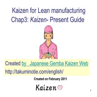 Gemba Kaizen for lean manufacturing...