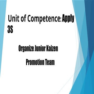 kaizen and Kaizen basics ppt LG 1 night.pptx.