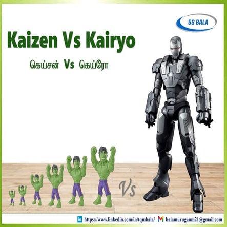 Kaizen Vs Kairyo