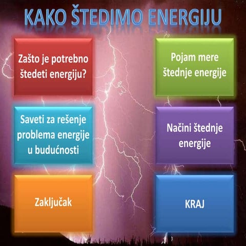 Kako stedimo-energiju