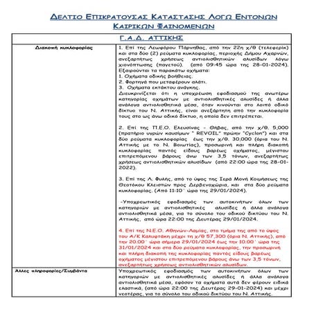 Κακοκαιρία «Αυγή»: Κλειστοί δρόμοι – 29 Ιανουαρίου 2024