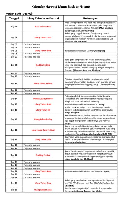 Kalender Harvest Moon Back to Nature  PDF