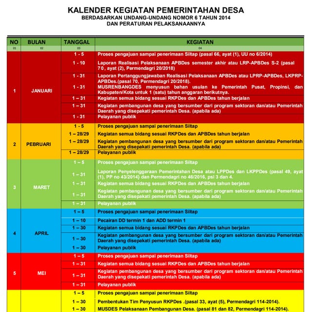 Kalender kegiatan pemeritahan desa | PDF