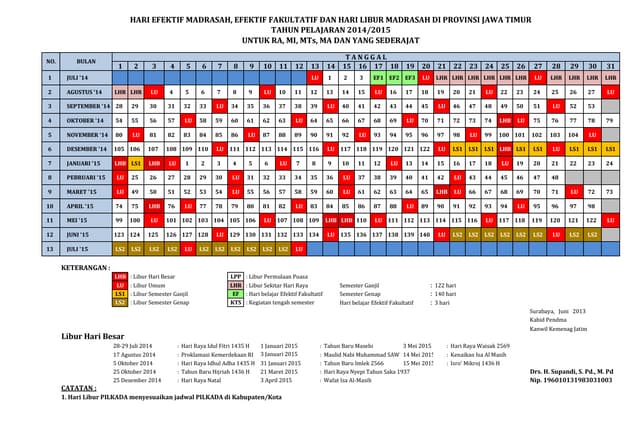 Uptd Sma Negeri 2 Pare Kalender Pendidikan Tahun Pelajaran 2016 2017 Jawa Timur