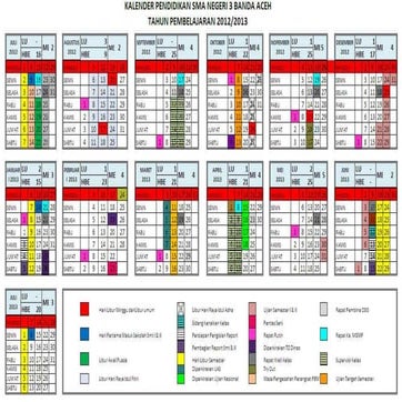Kalender reguler | PPT